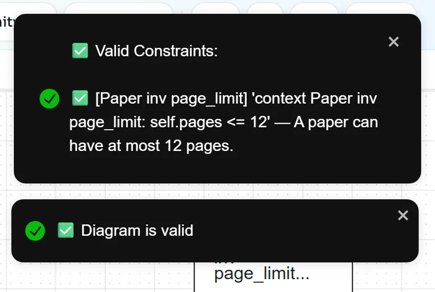 The notification Valid Constraints, listing Paper inv page_limit with its description, followed by Diagram is valid