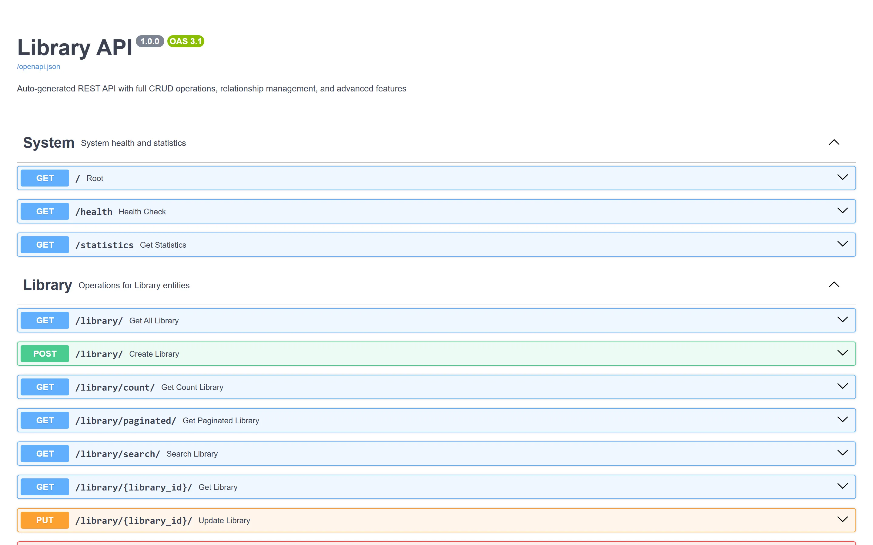 Swagger UI titled Library API with the System and Library endpoint groups